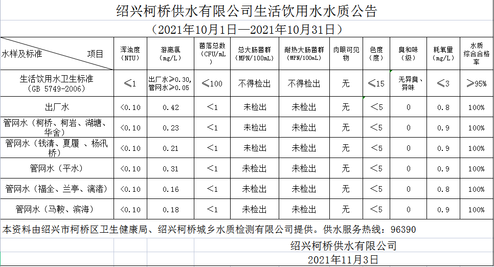 微信图片_20211105160313.png